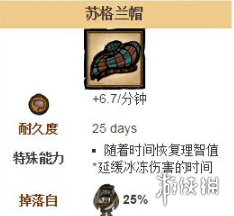 饥荒针线包怎么用（饥荒针线包可以修哪些）
