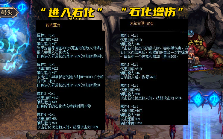 dnf105级爆料装备汇总（dnf105级套装体系详解）