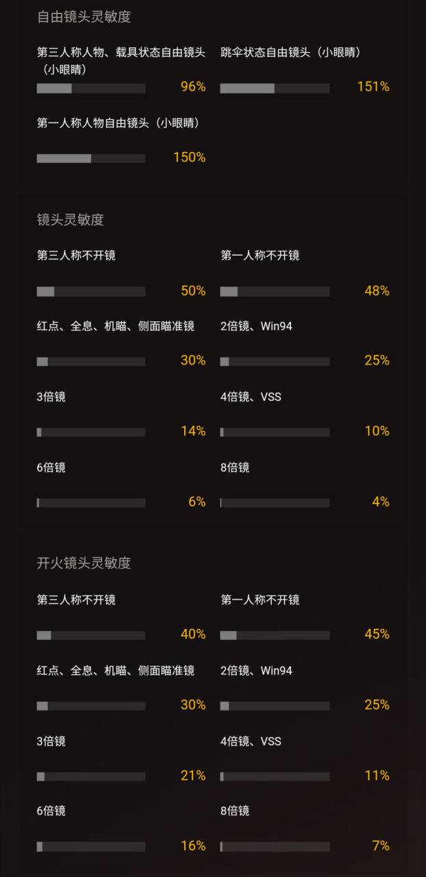 和平精英灵敏度怎么调（2022公认最稳灵敏度）
