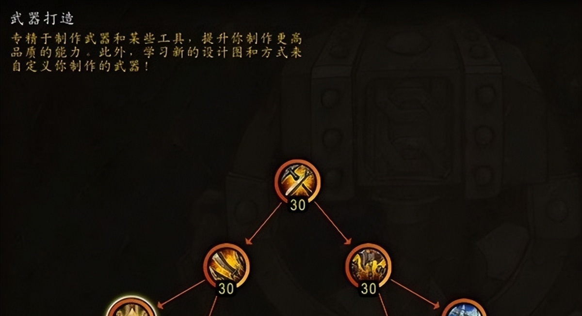 魔兽10.0锻造冲级速冲攻略（魔兽世界10.0版锻造机制讲解）
