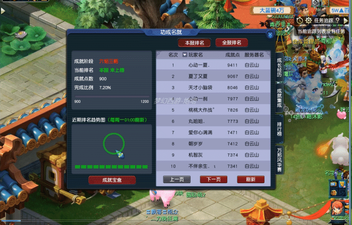 梦幻西游刷成就攻略表（梦幻西游单人成就攻略）