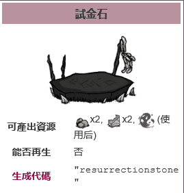 饥荒联机版怎么在复活门复活（饥荒所有复活方式详解）