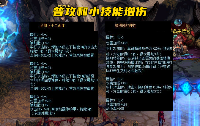 dnf105级爆料装备汇总（dnf105级套装体系详解）