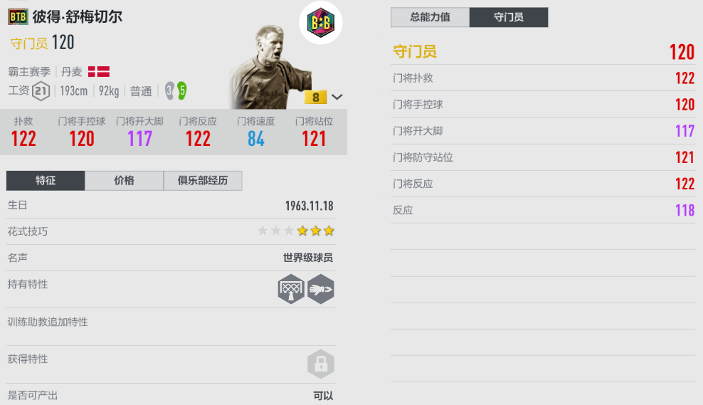fifa足球世界那些门将值得培养（fifa足球世界什么门将最好）