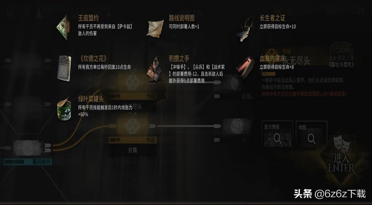 明日方舟人物强度最新版（明日方舟角色强度2022）