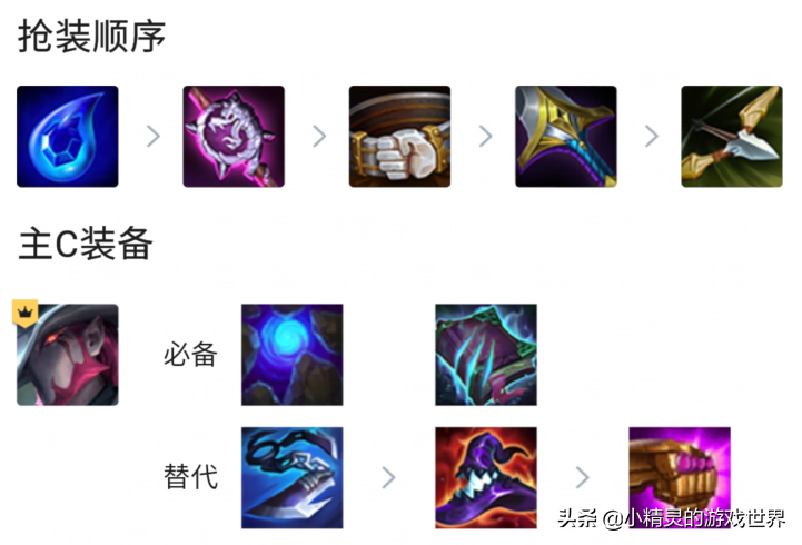 金铲铲双城之战辛迪加阵容（双城之战辛迪加羁绊运营思路）
