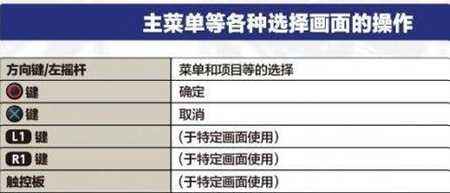 拳皇14虚拟手柄出招表（拳皇14手柄操作按键）