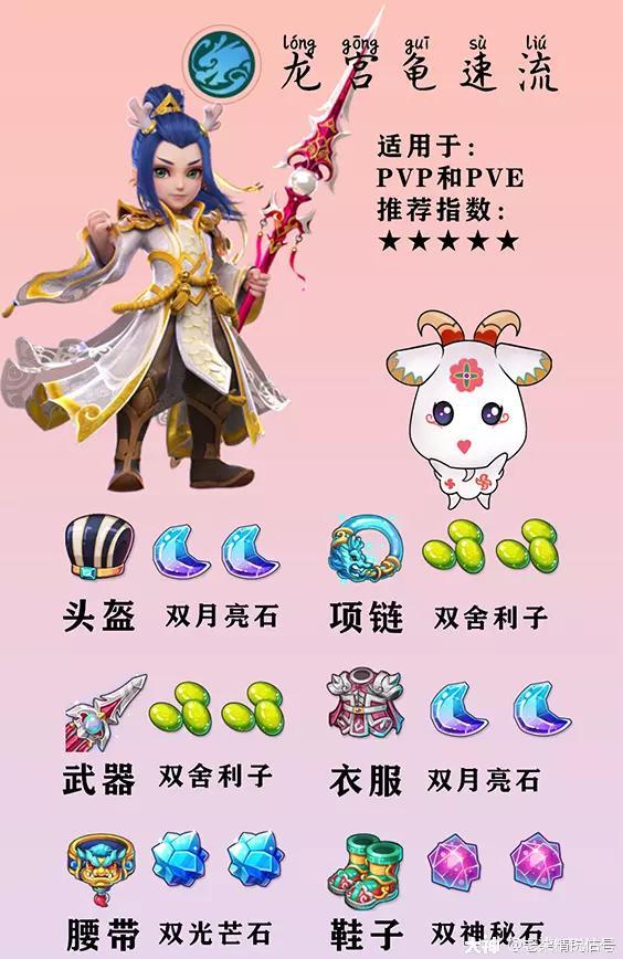 2022龙宫怎么加点（龙宫装备选择及技能升级顺序介绍）