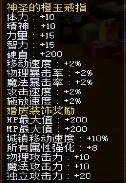 dnf结婚戒指属性一览表（地下城婚戒各阶段属性）