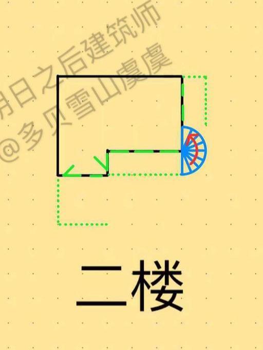 明日之后6级庄园房子设计图（明日之后6级蓝图怎么用）