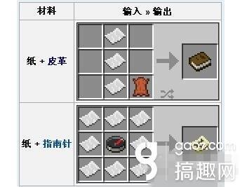 我的世界纸怎么做（我的世界中纸怎么制作出来）