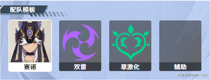 原神赛诺技能机制详解（原神赛诺武器圣遗物及配队攻略）