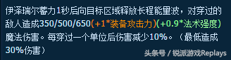 英雄联盟购买装备顺序（英雄联盟选装备的正确姿势）