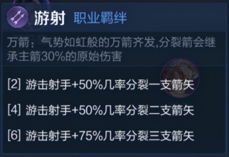 王者模拟战排位阵容推荐（王者模拟战S6阵容搭配详解）