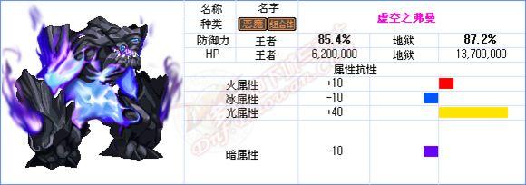 dnf搬砖号装备速成（dnf搬砖号打造方法）