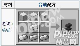 我的世界铁砧怎么做（我的世界附魔工具铁砧怎么合成）