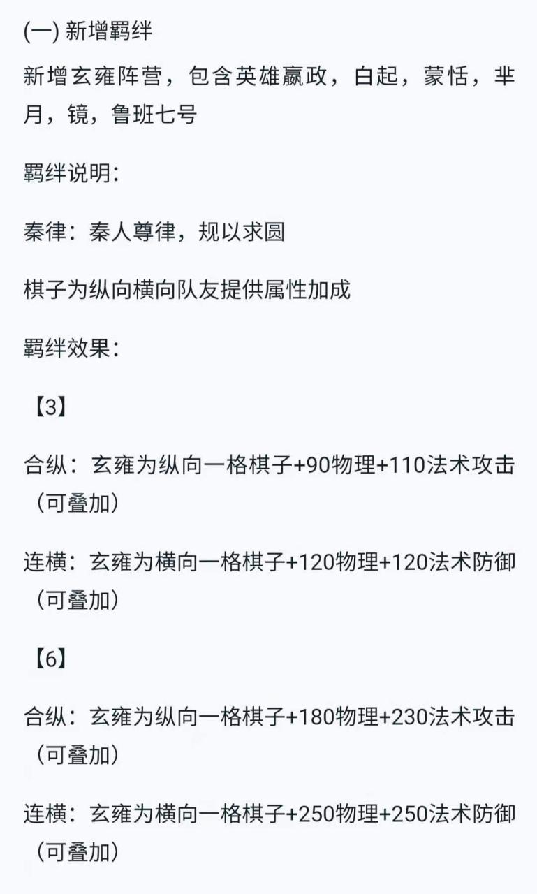 王者模拟战S24玄雍新版本阵容推荐（王者模拟战玄雍六法新版养猪流攻略）