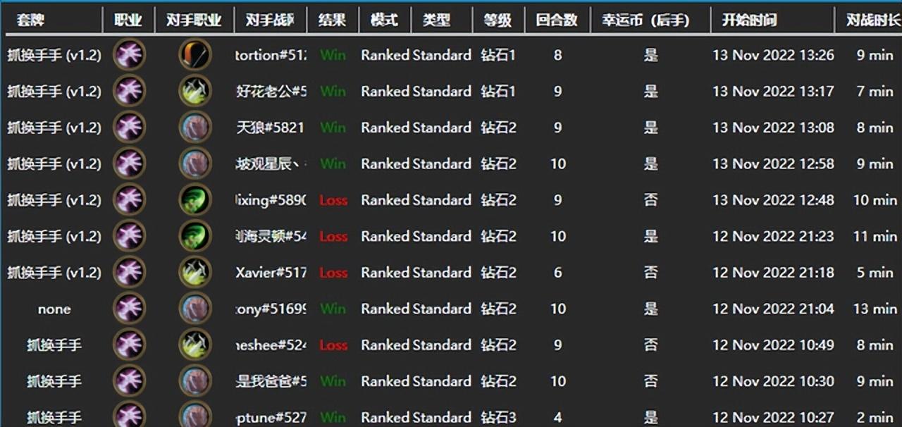 炉石传说卡组2022最新（炉石传说通吃90%卡组上传说）