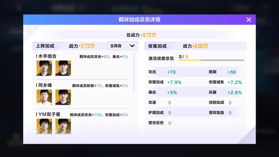 英雄联盟电竞经理edg出装图鉴（电竞经理最强战队套EDG养成详解）_1