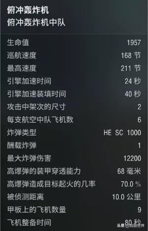 战舰世界闪击战银币神船（战舰世界银币船也能成为炼钢神器）