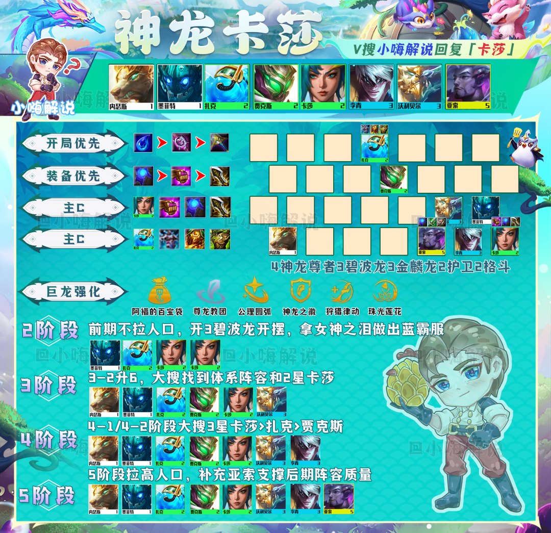 金铲铲之战法师阵容搭配（金铲铲之战法师羁绊解读）