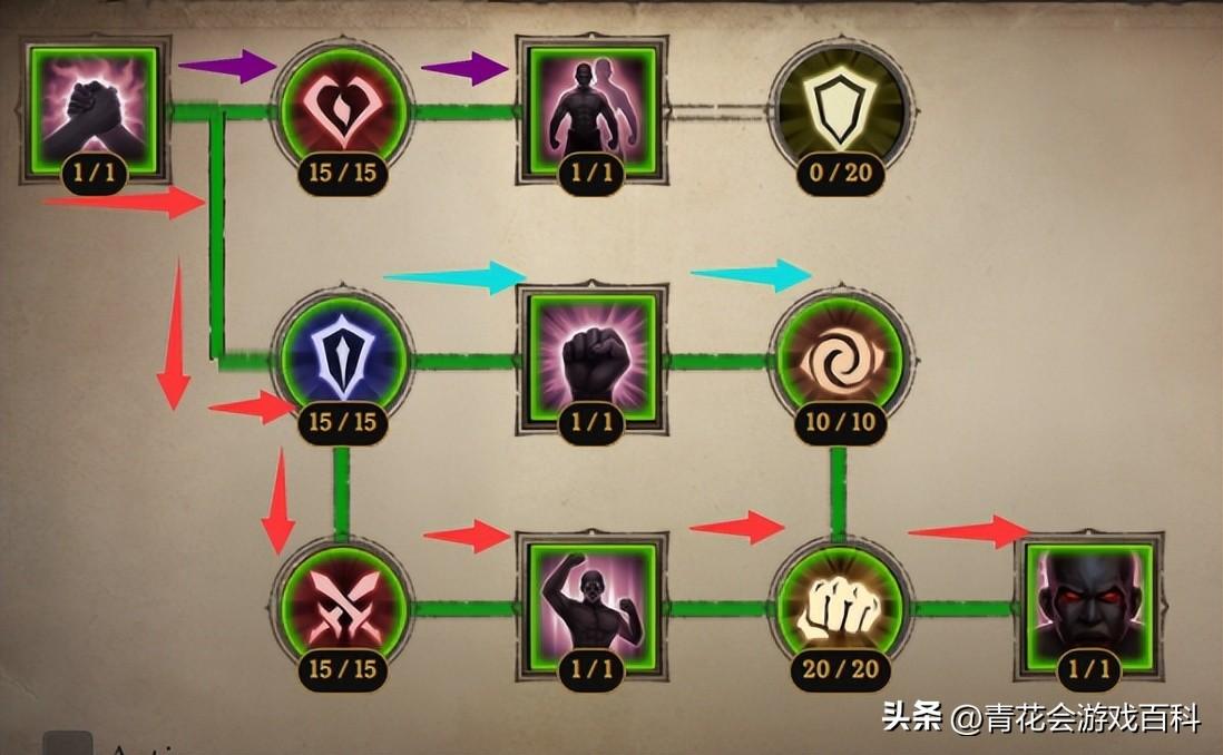 暗黑破坏神不朽零氪武僧能玩吗（暗黑不朽武僧技能怎么加）