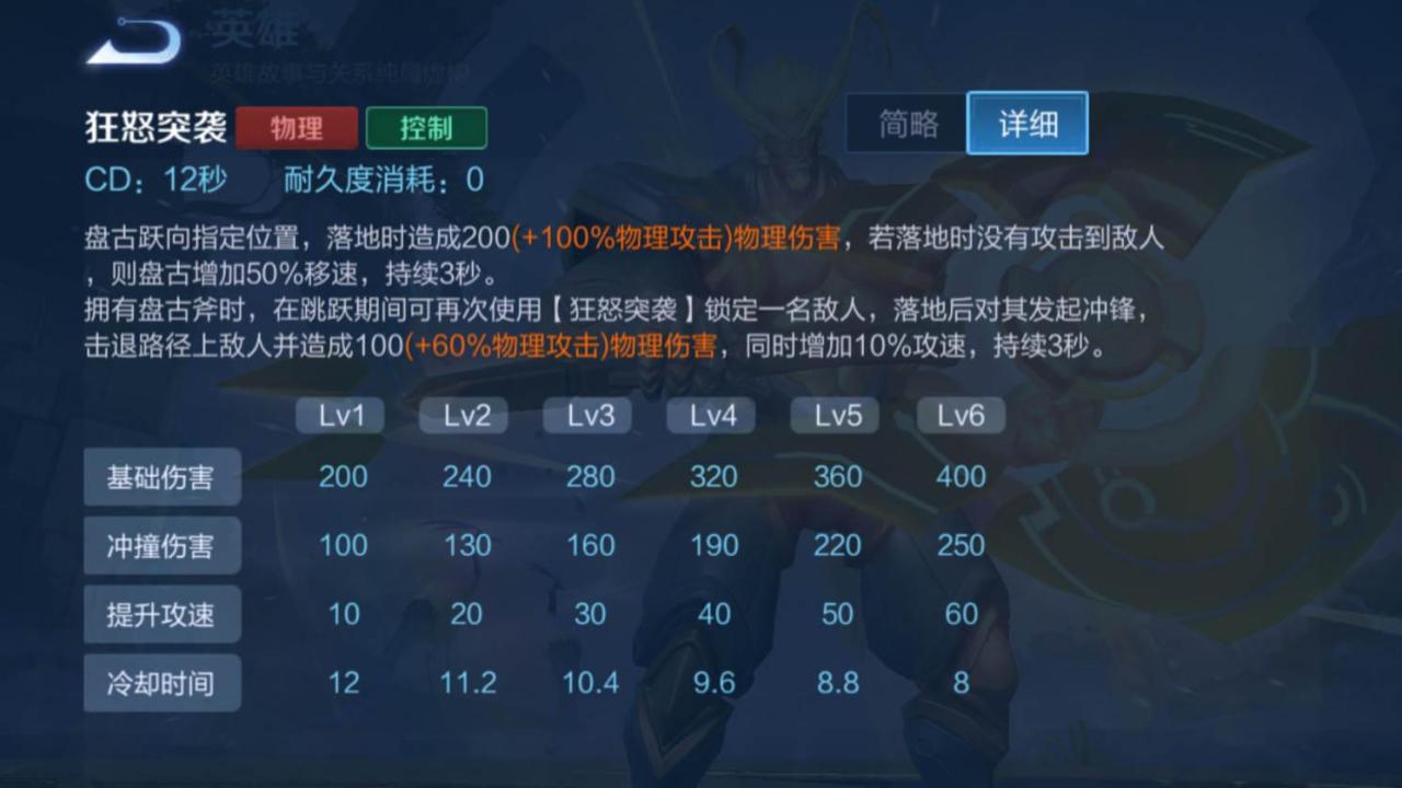 王者荣耀盘古打野怎么玩（王者荣耀盘古打野教学和打法）