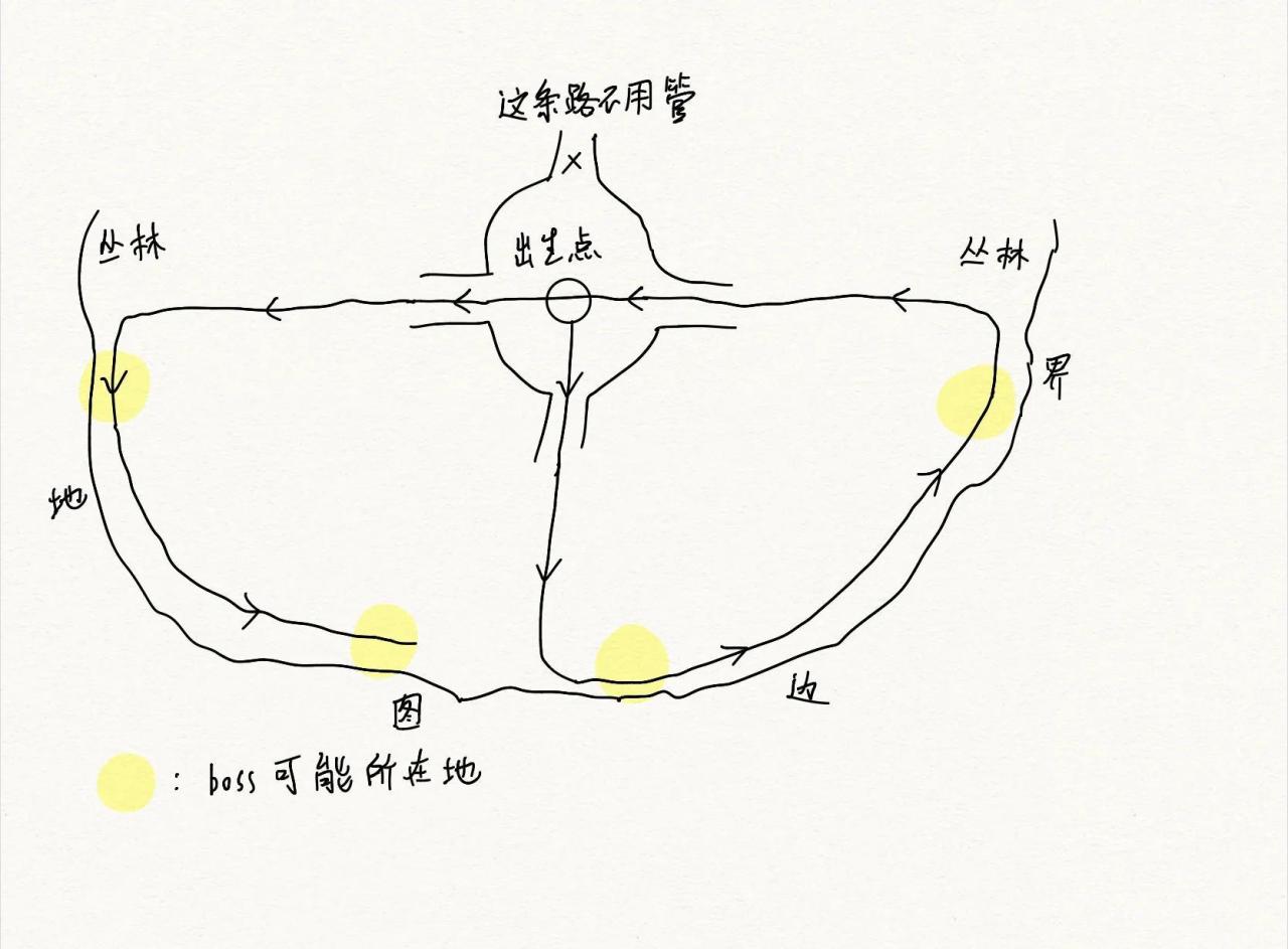 流放之路异界地图怎么获得（流放之路S18萌新无门槛攒通货教程）