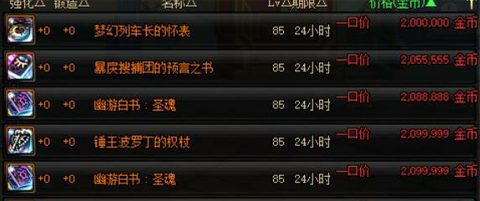 荒古的记忆碎片怎么获得（荒古记忆碎片获取途径）