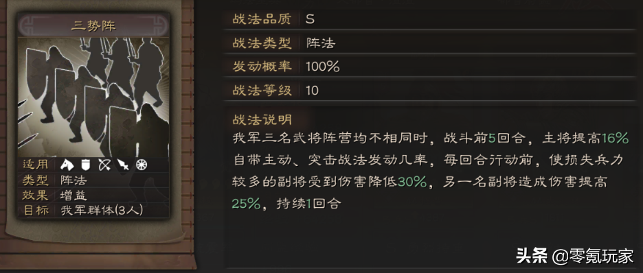 三国志战略版s1-6事件战法（S2-S6赛季事件战法需要的武将）
