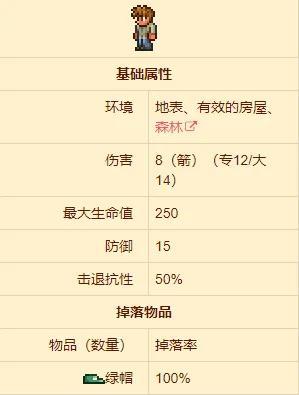 泰拉瑞亚各个环境npc入住喜好（泰拉瑞亚NPC介绍及入住条件）