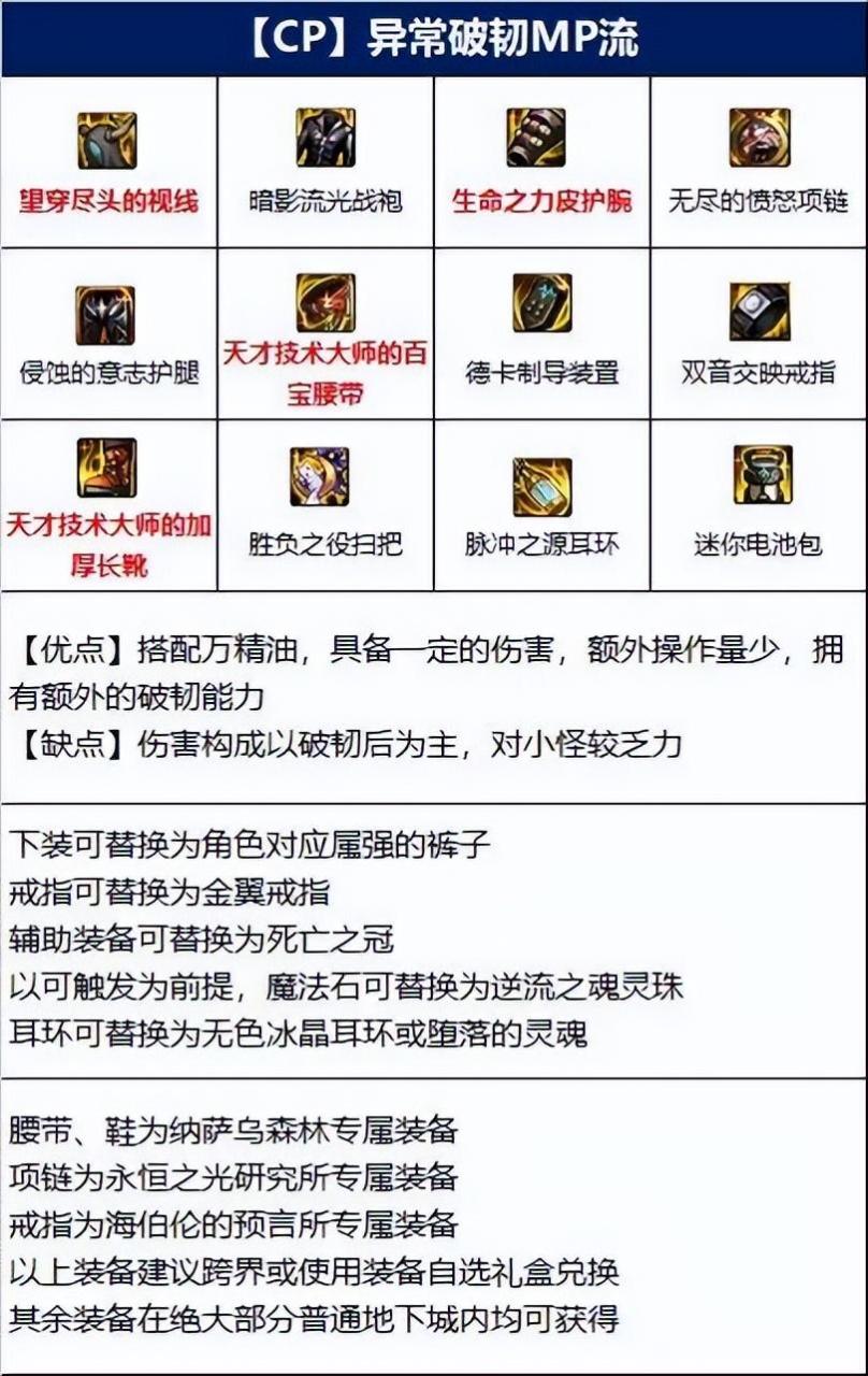 DNF110版本魔道毕业装是什么（dnf魔道110级史诗装备套装推荐）