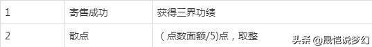 梦幻西游三界功绩怎么获得（梦幻西游三界功绩的获得方法）