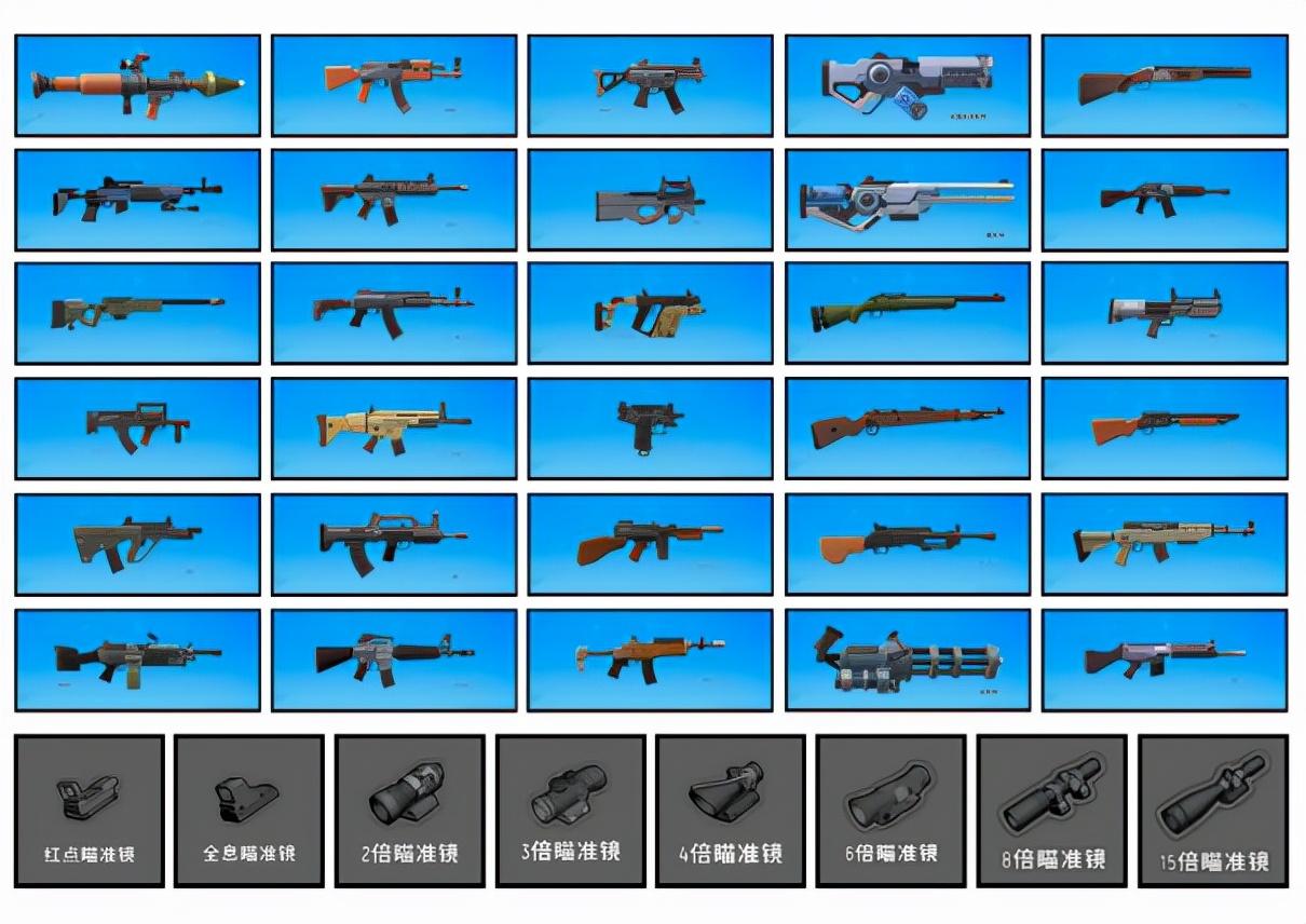 香肠派对怎么搭配套装最好（香肠派对平民最强枪械搭配）