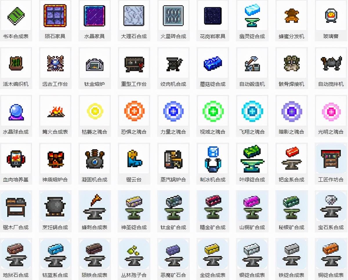 泰拉瑞亚合成表mod汉化（泰拉瑞亚必备mod推荐）