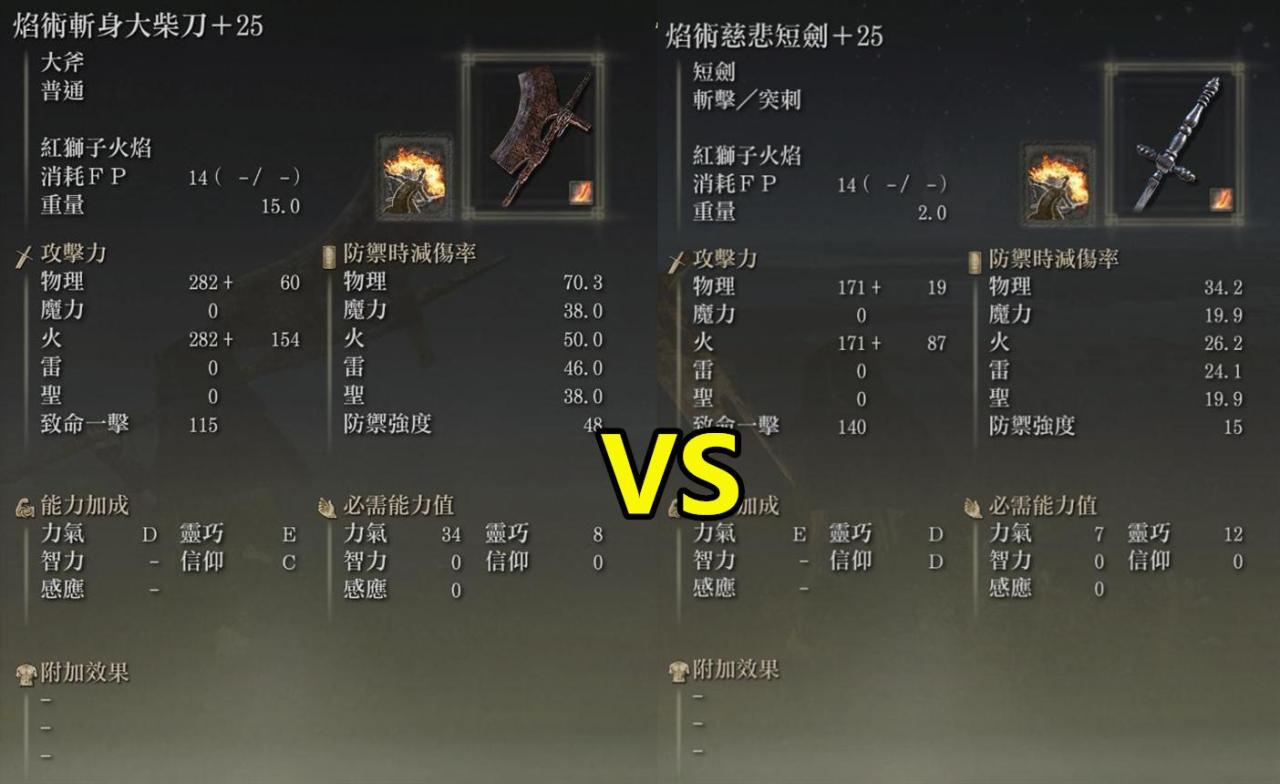 艾尔登法环最强的隐藏处决武器（艾尔登法环斩身大柴刀属性详解）