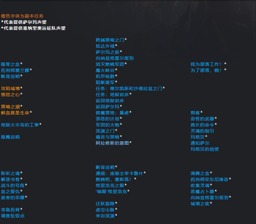 魔兽燃烧的远征前往外域任务（TBC服燃烧的远征任务链详细介绍）