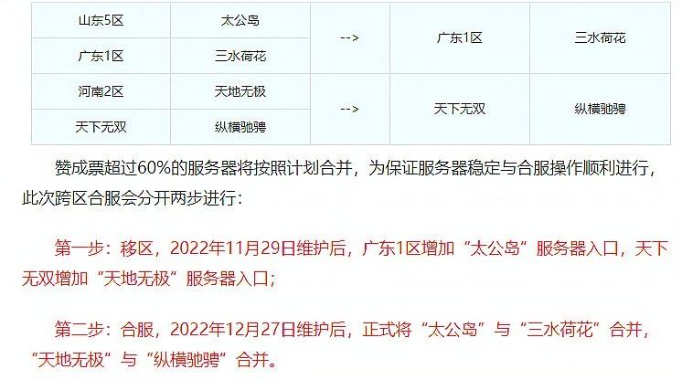 梦幻西游最新合服计划公布（梦幻西游合区公告2022）