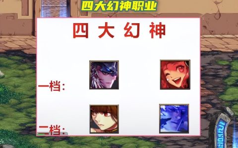 地下城职业伤害排行（地下城当前伤害最高的职业）