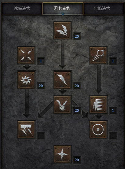 暗黑破坏神2重制版法师盾牌符文之语（暗黑破坏神2闪电法师的攻略）
