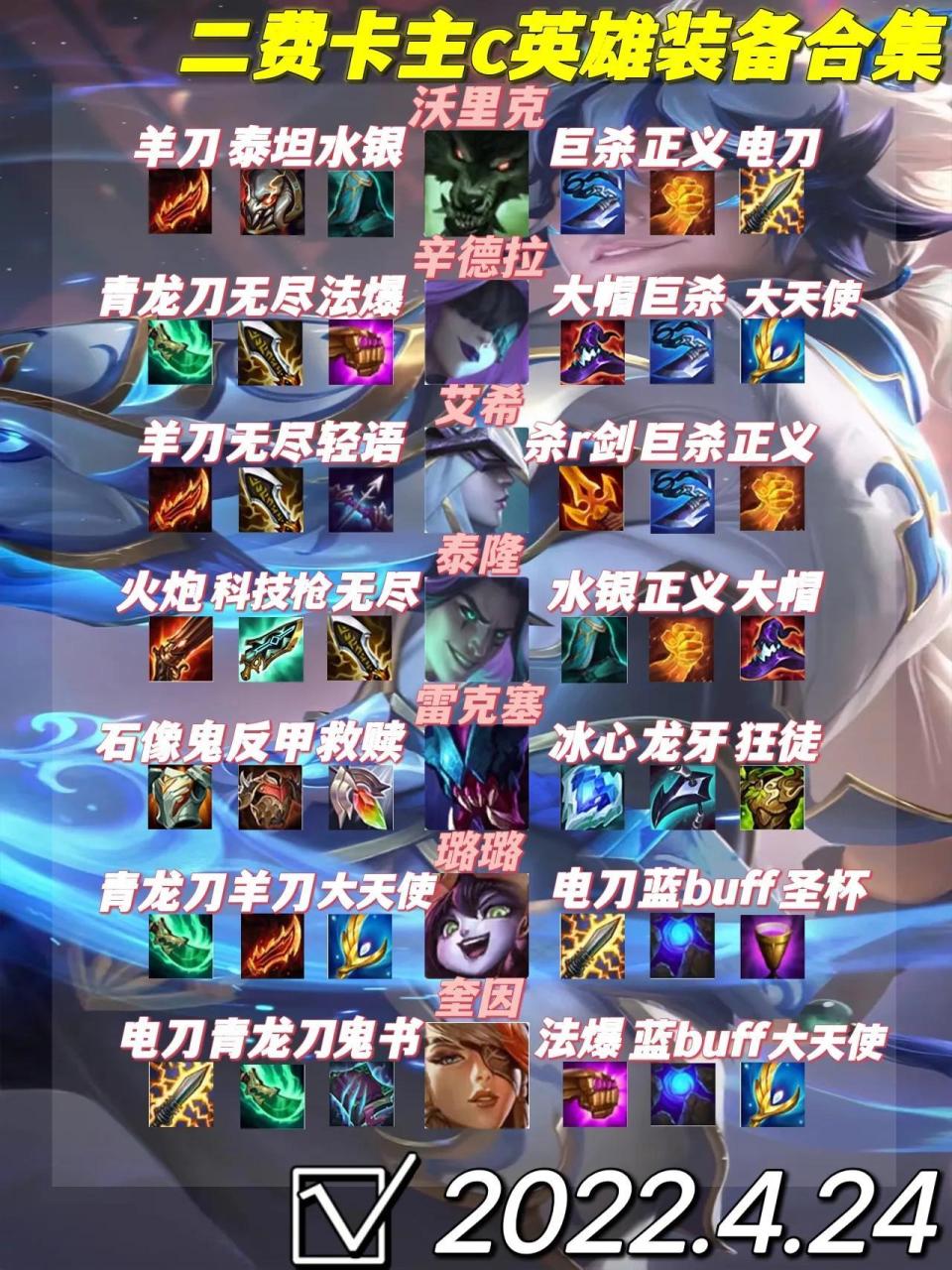 金铲铲之战英雄装备大全（金铲铲主c英雄装备合集）