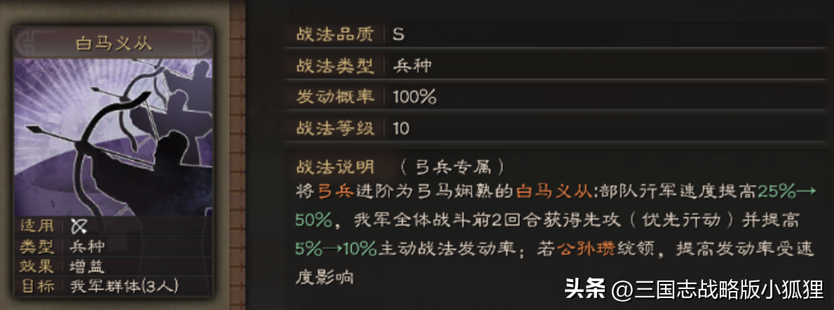 三国志战略版公孙瓒战法搭配（三国志战略版公孙瓒怎么样）