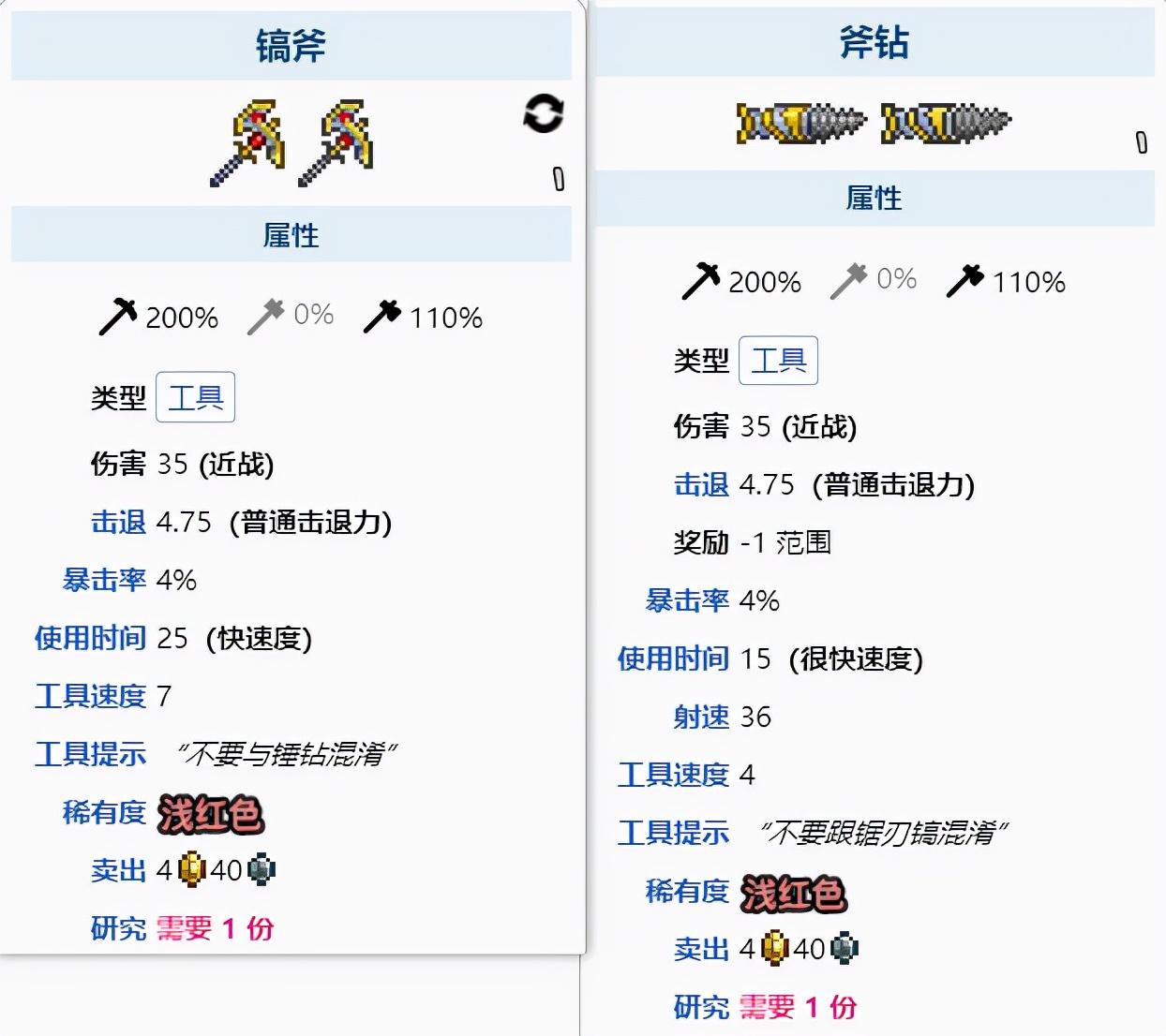 泰拉瑞亚秘银怎么挖（泰拉瑞亚秘银去哪里找）