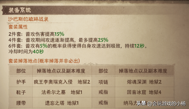 暗黑不朽猎魔人最全攻略（暗黑不朽猎魔人各种套路搭配）
