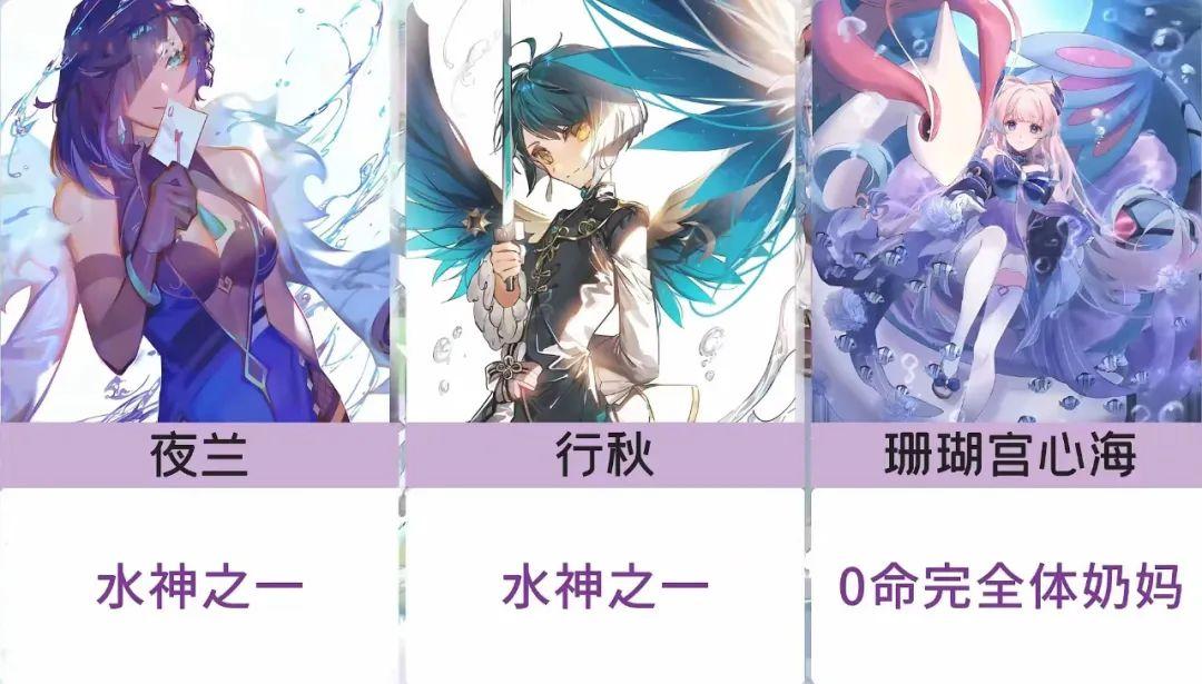 原神角色培养优先度2022（原神值得优先升满级的角色）