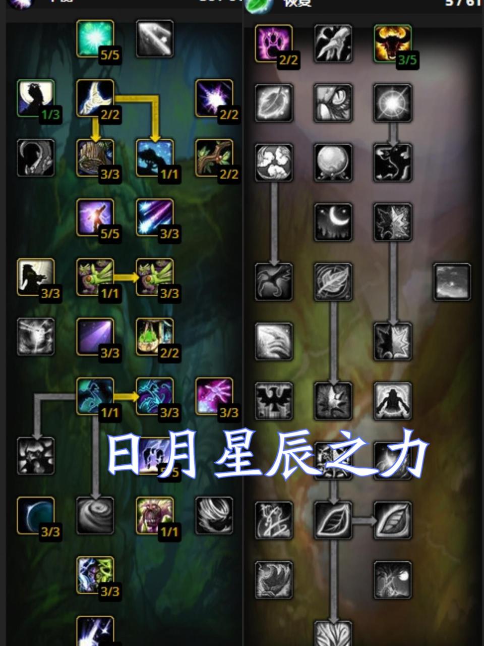 wow敏锐贼天赋（魔兽盗贼敏锐天赋输出手法）