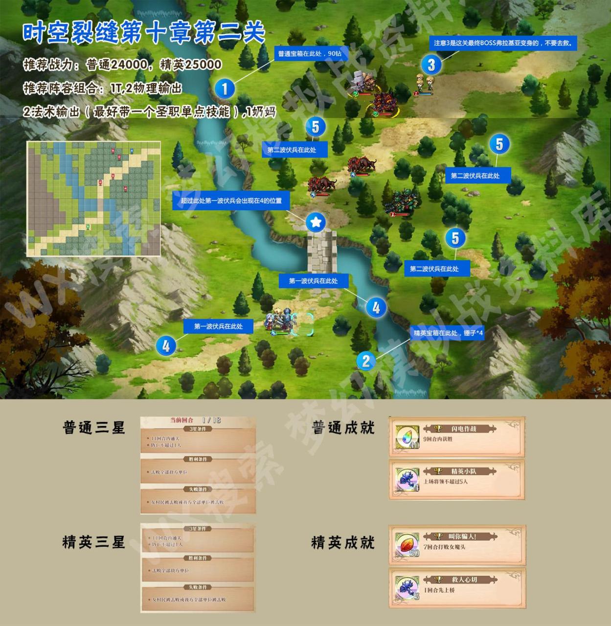 梦幻模拟战时空裂缝10章怎么过（梦幻模拟战时空裂缝第十章精英普通三星最全攻略）