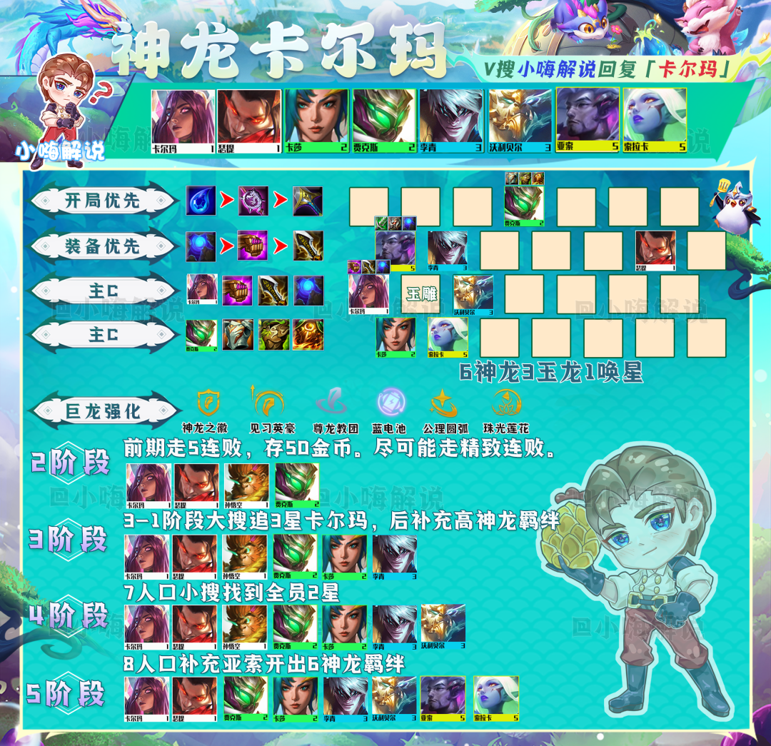 金铲铲运营思路教学（金铲铲之战国服千分王者上分思路）