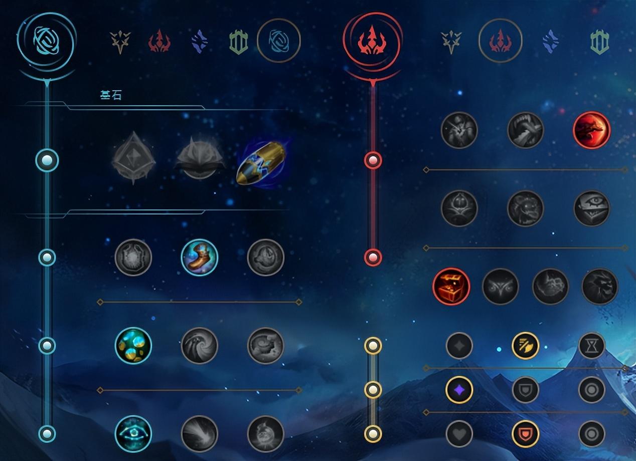lol猴子出什么装备爆发高（英雄联盟魔宗先攻打野猴子玩法教学）