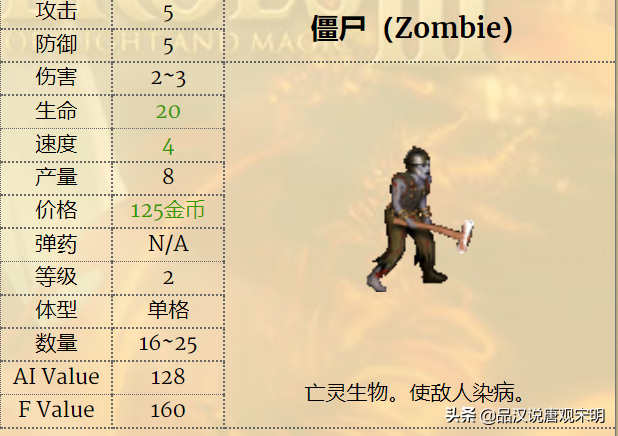 英雄无敌3一键分兵怎么操作（英雄无敌3兵种怎么选）